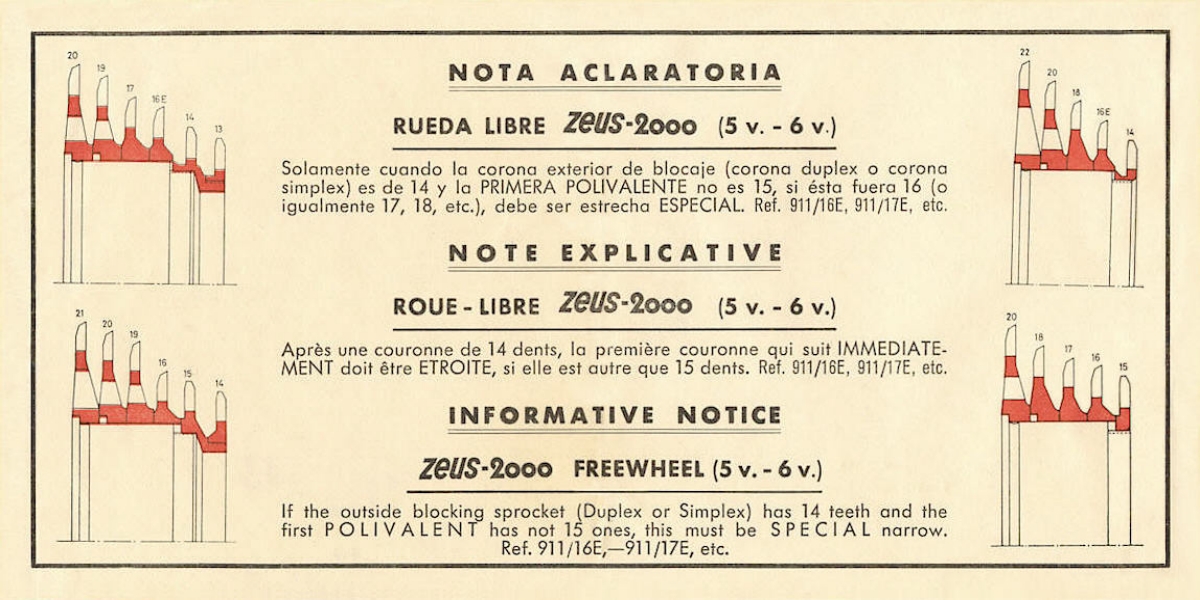 Zeus 2000 series freewheel notice  (1976)