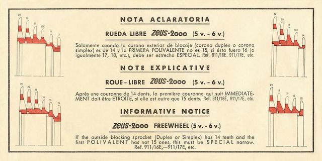 Zeus 2000 series freewheel notice  (1976)