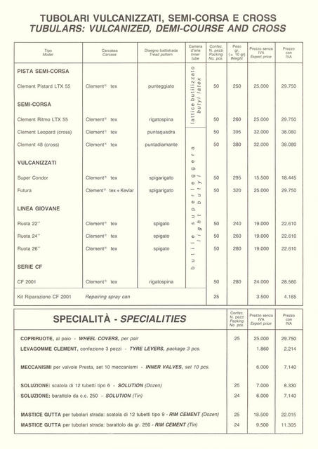 Clement price list (05-1990)