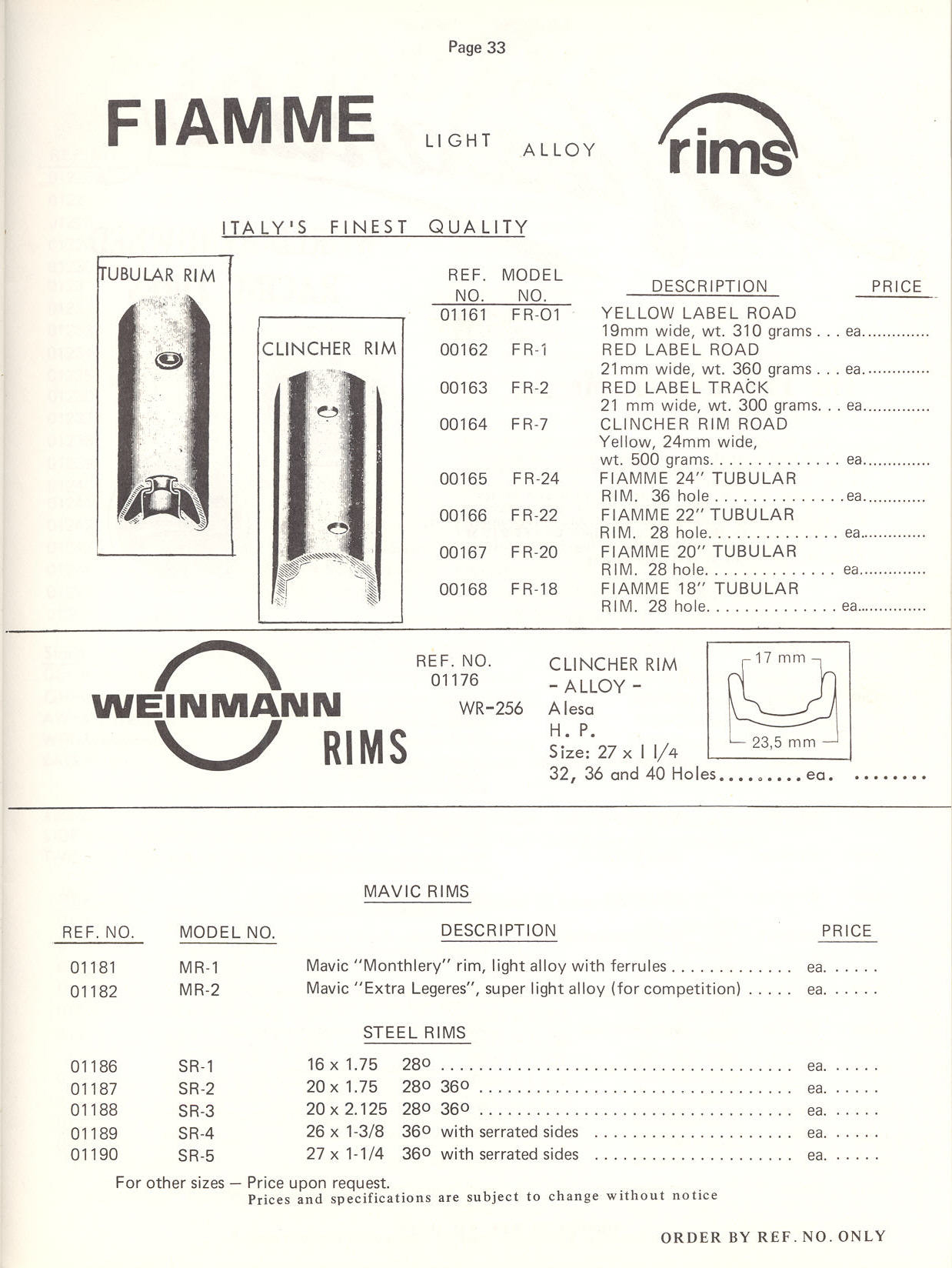 Stuyvesant catalog (1975) - Page 033
