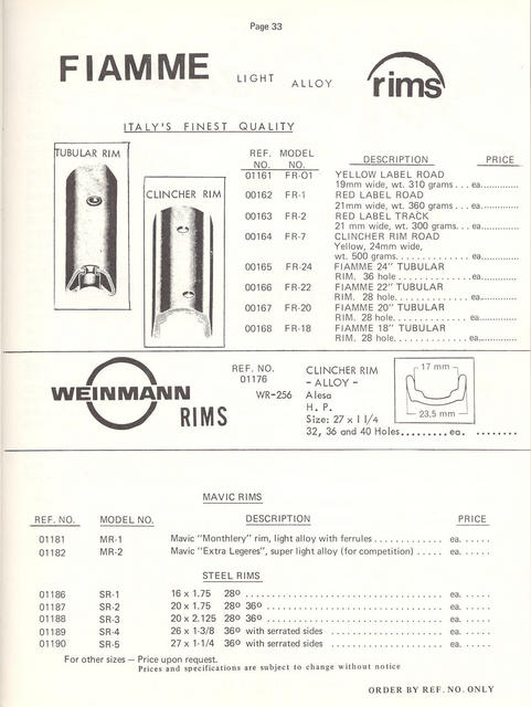 Stuyvesant catalog (1975) - Page 033