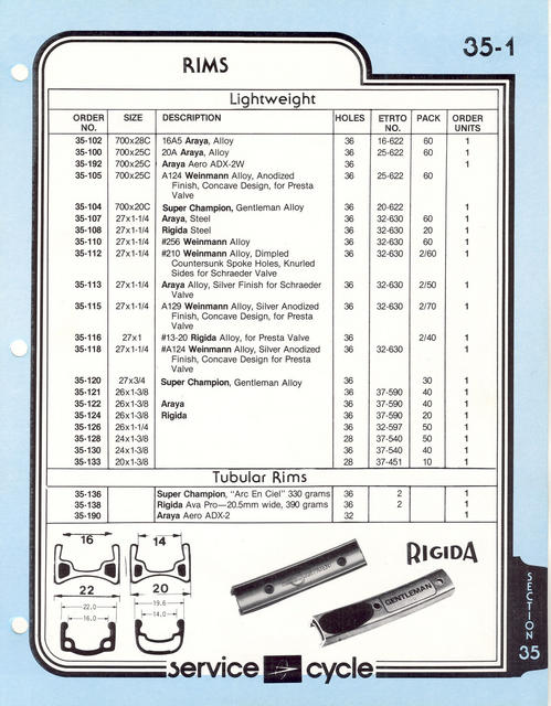 Service Cycle catalog (1976) - Page 035-01