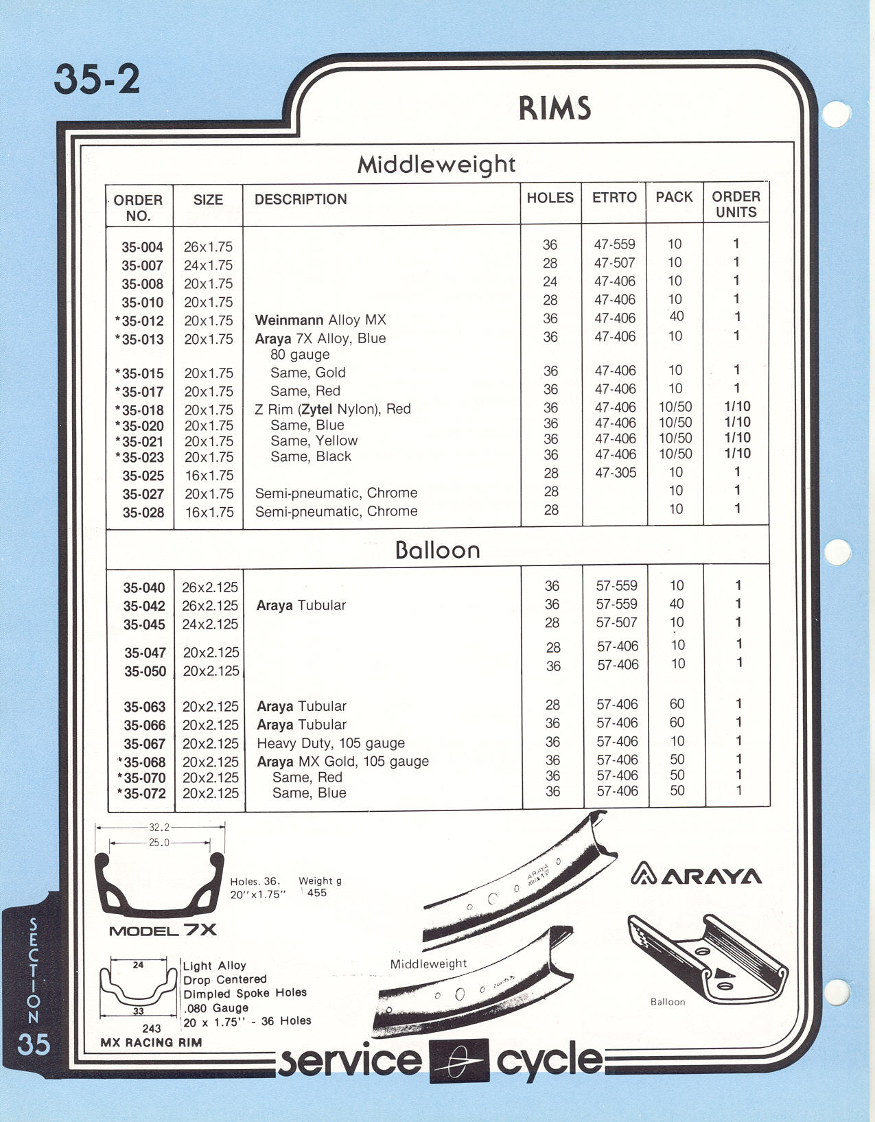 Service Cycle catalog (1976) - Page 035-02
