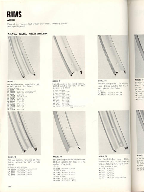 Japan Bicycle Guide (JBG) (1977) - Page 160