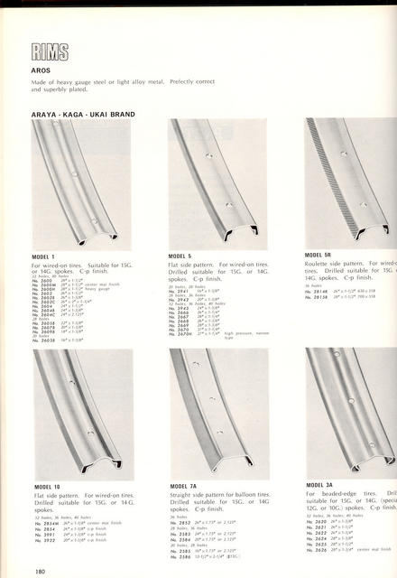 Japan Bicycle Guide (JBG) (1979) - Page 180