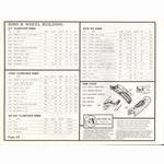 Lickton's catalog (1983-1984) - Page 030