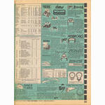 Nashbar catalog (1986) - Page 035