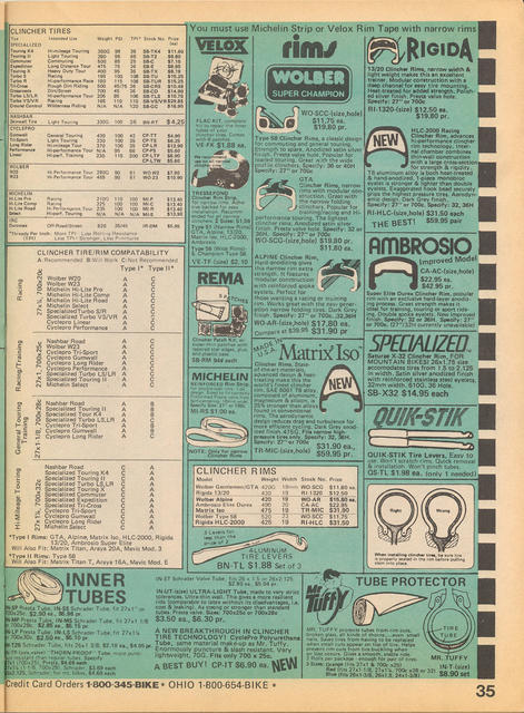 Nashbar catalog (1986) - Page 035