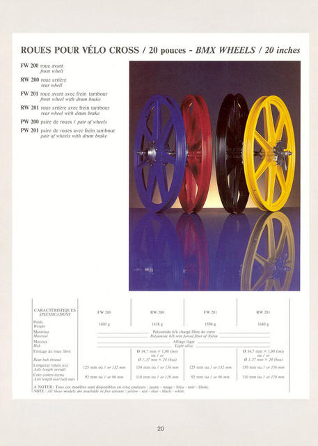 Simplex catalog (09-1984)