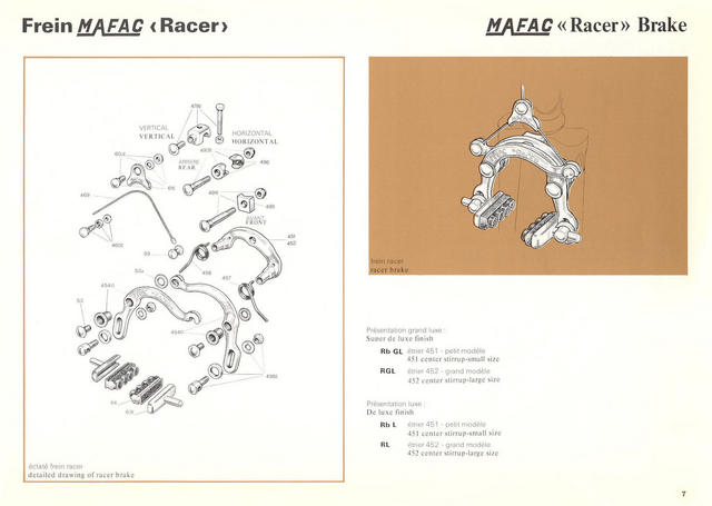 MAFAC catalog (1976)