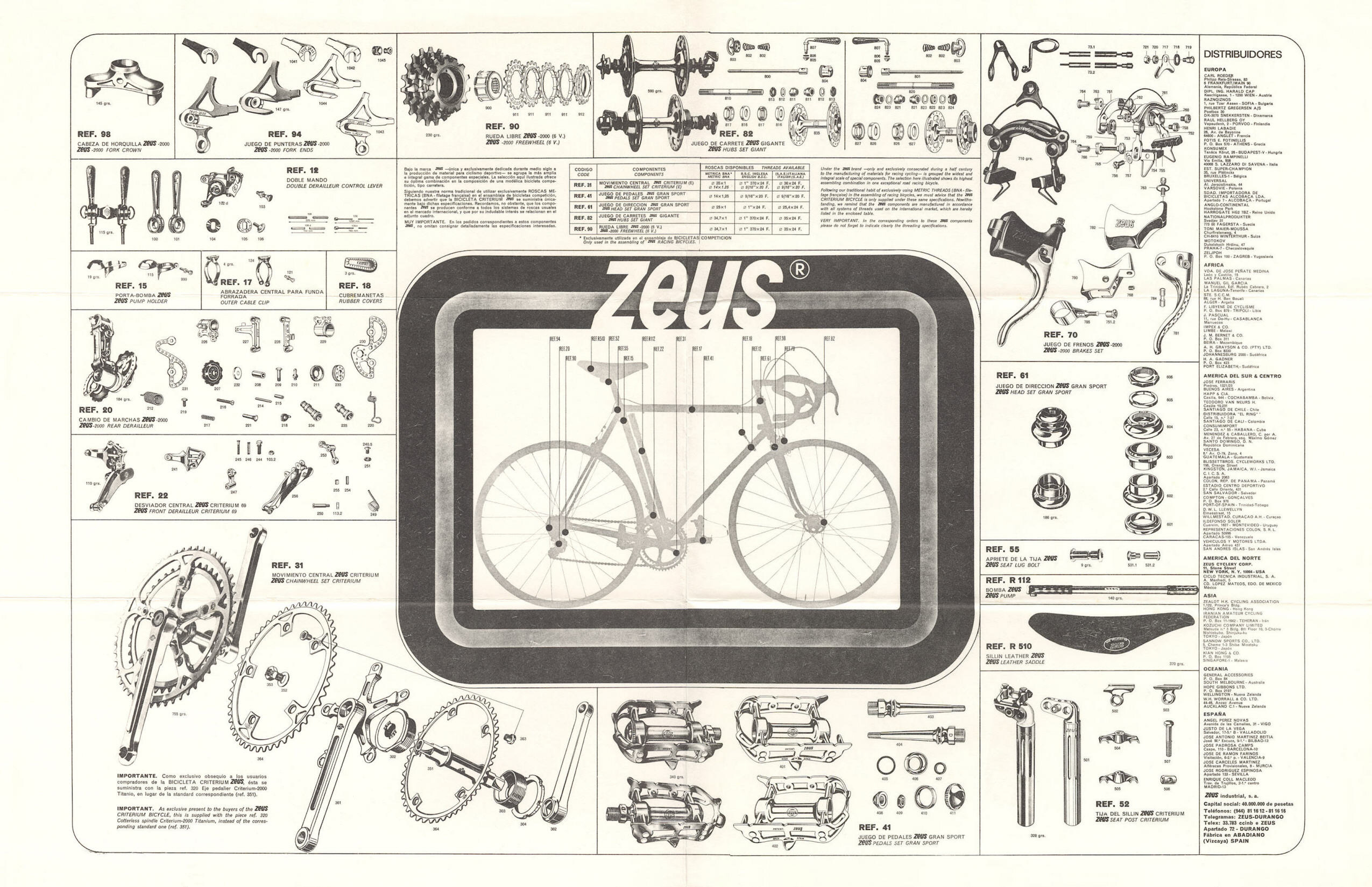 Zeus components poster  (1974)