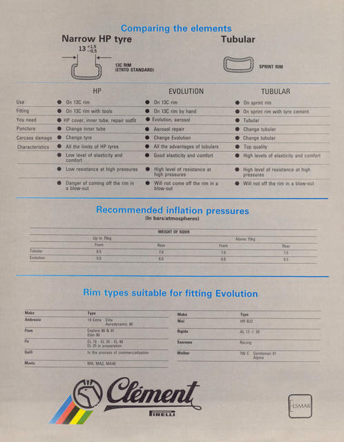 Clement Evolution brochure (1987)