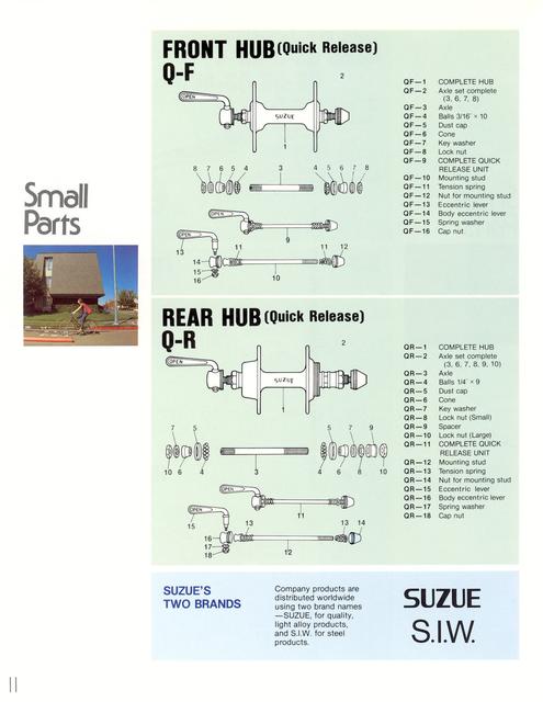 Suzue Industrial catalog # 4 (1983)