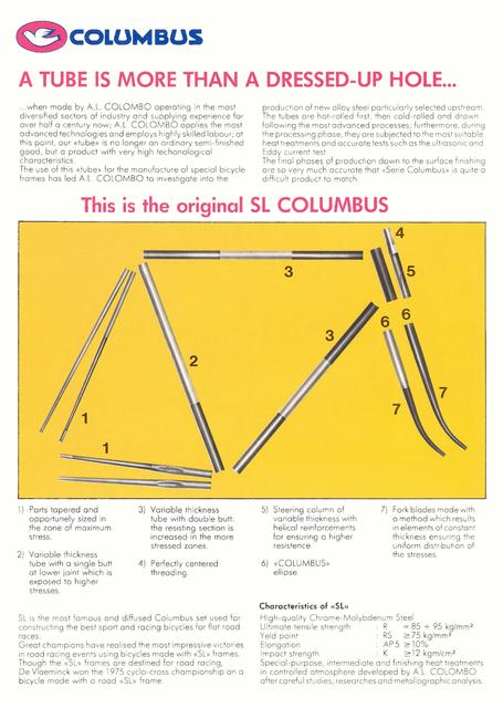 Columbus / A.L. Colombo catalog (1978)