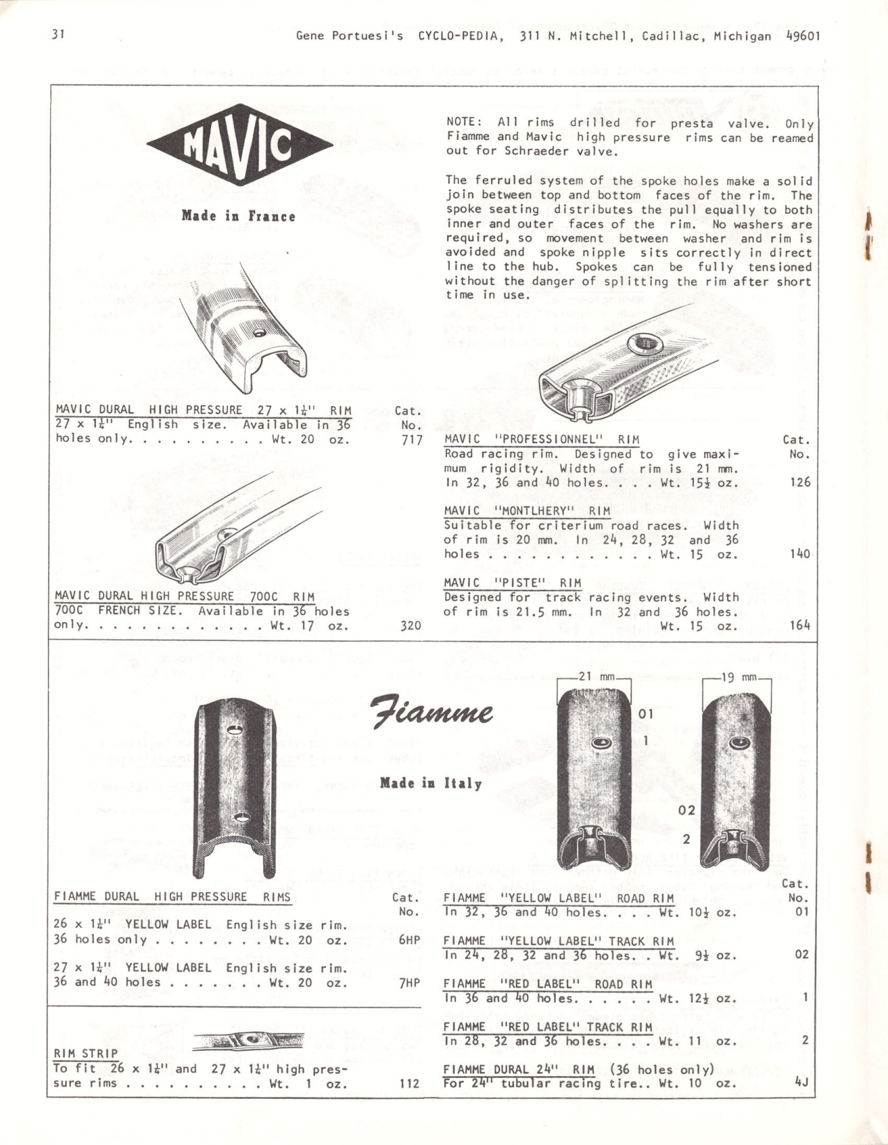 Cyclo-pedia catalog (1972) - Page 031