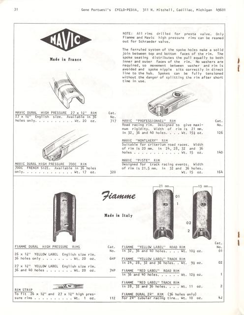 Cyclo-pedia catalog (1972) - Page 031