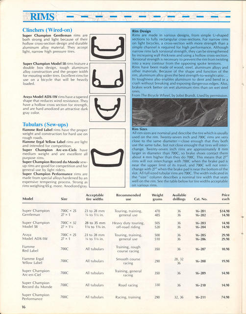Palo Alto catalog (1982-1983) - Page 016