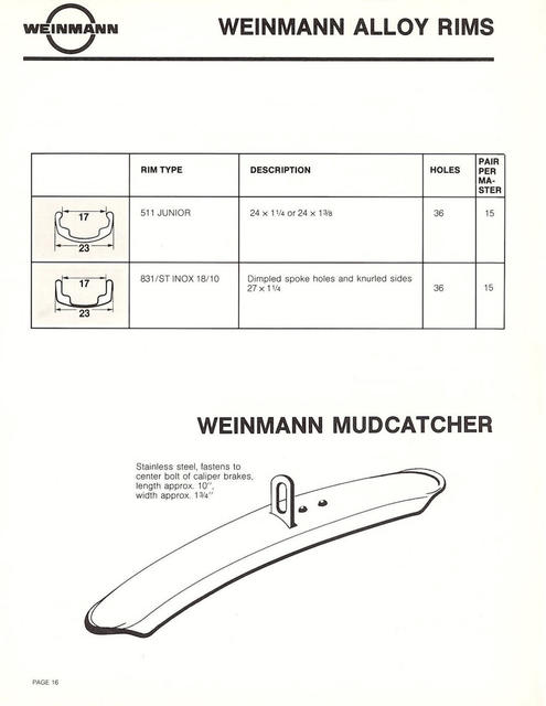 Weinmann catalog (10-1981) - Page 016