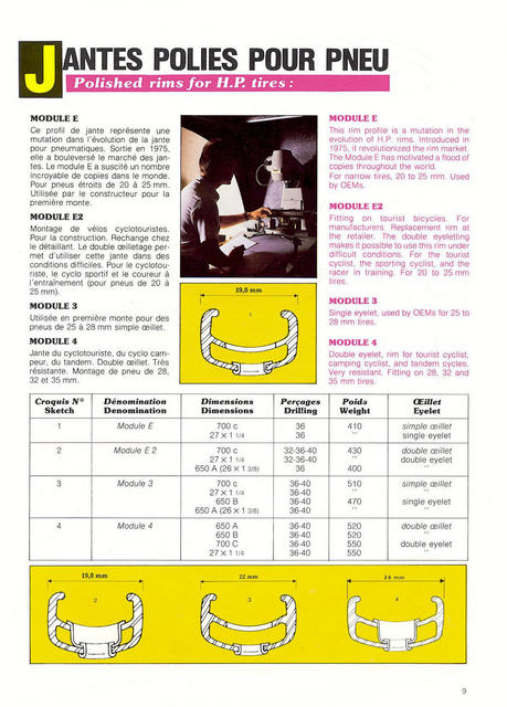MAVIC catalog (1984-1985) - Page 009