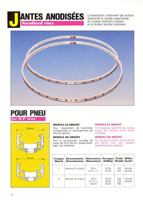 MAVIC catalog (1984-1985) - Page 012