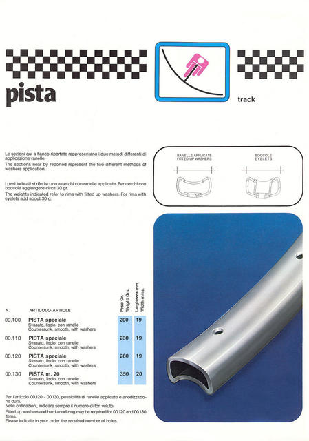 Nisi catalog (1985) - Page 008