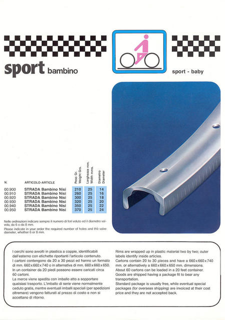 Nisi catalog (1985) - Page 015