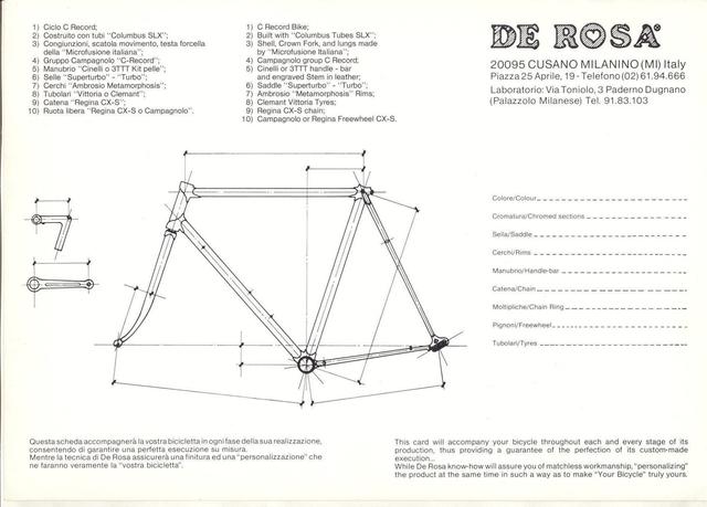 De Rosa catalog (1984)