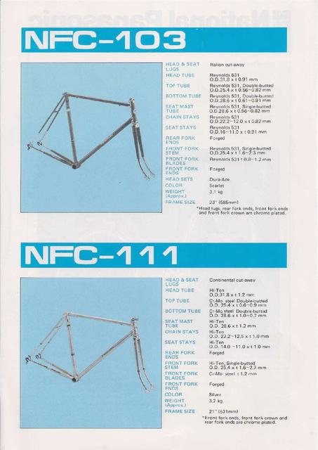 National / Panasonic catalog (1973)
