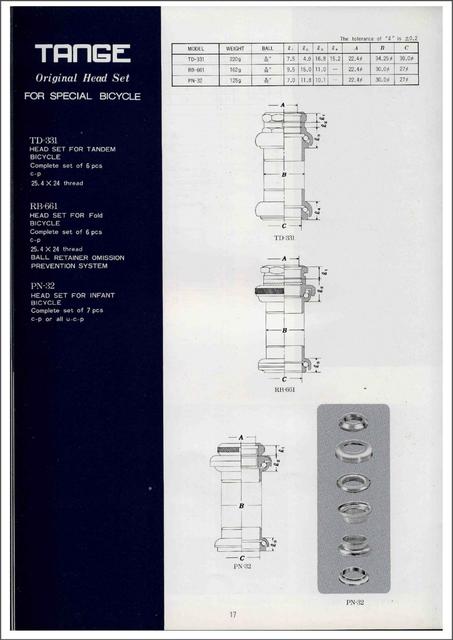 Tange-Seiki catalog (1982)