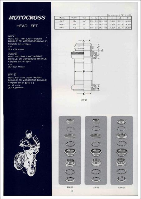 Tange-Seiki catalog (1982)