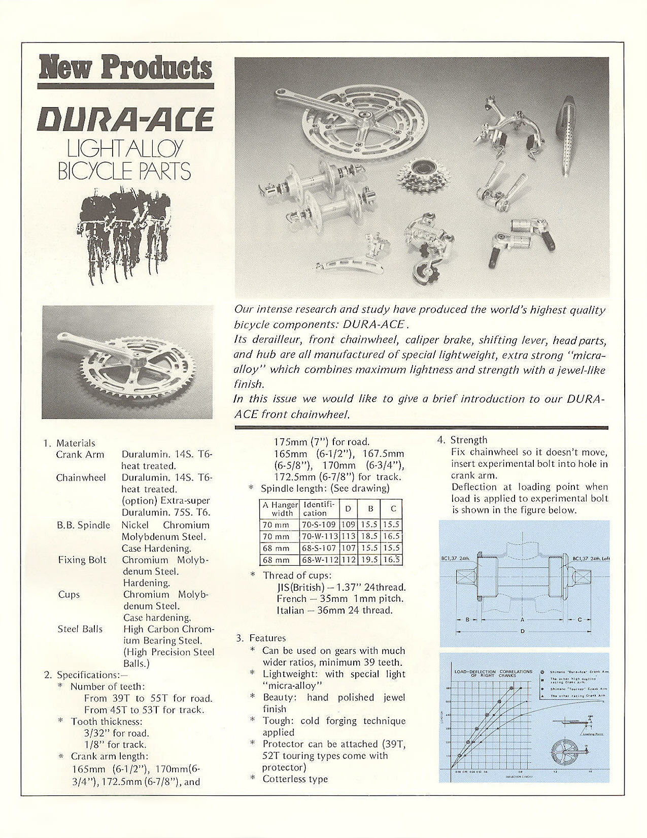 Shimano Dura-Ace crankset advertisement (10-1973)