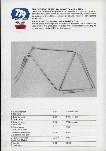 Camus / Ateliers de Maison Rouge catalog (1985)