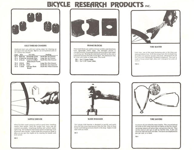Bicycle Research (1980)