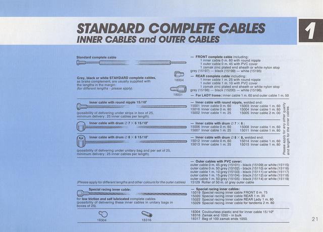 CLB - Angenieux catalog (1984)