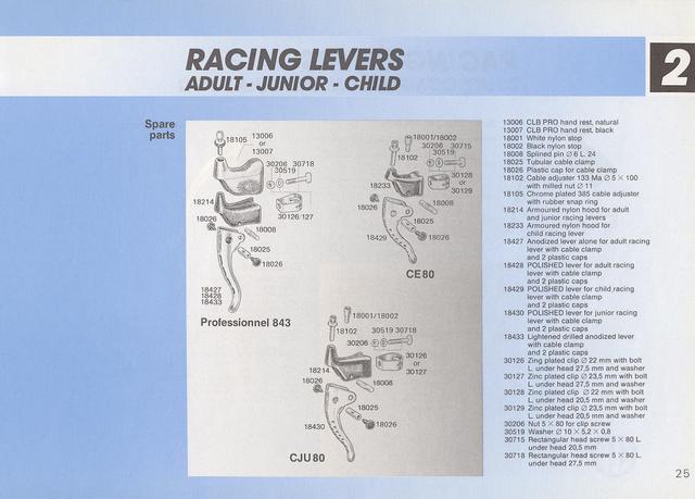 CLB - Angenieux catalog (1984)