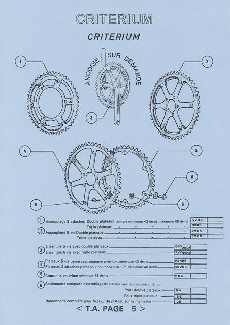 Specialites T.A. catalog (1973)