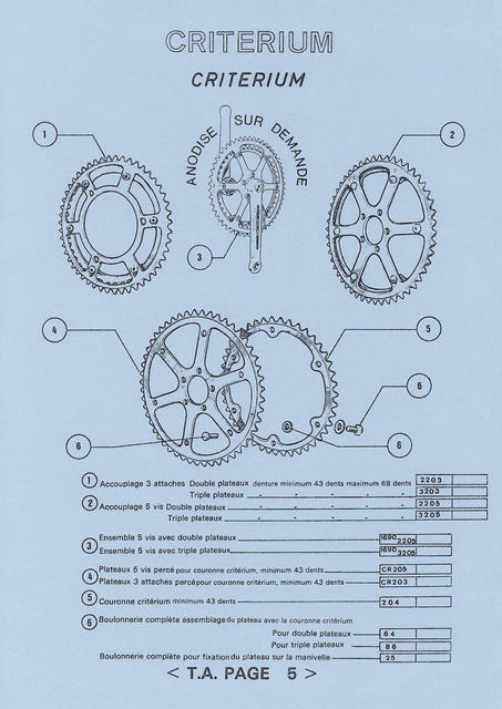 Specialites T.A. catalog (1973)