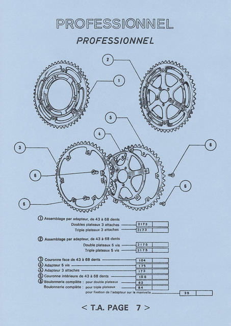 Specialites T.A. catalog (1973)