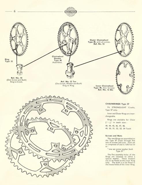 Stronglight catalog (1958)