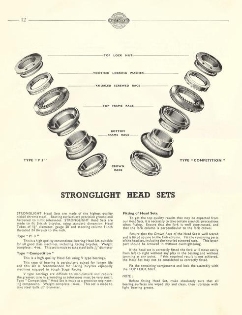 Stronglight catalog (1958)