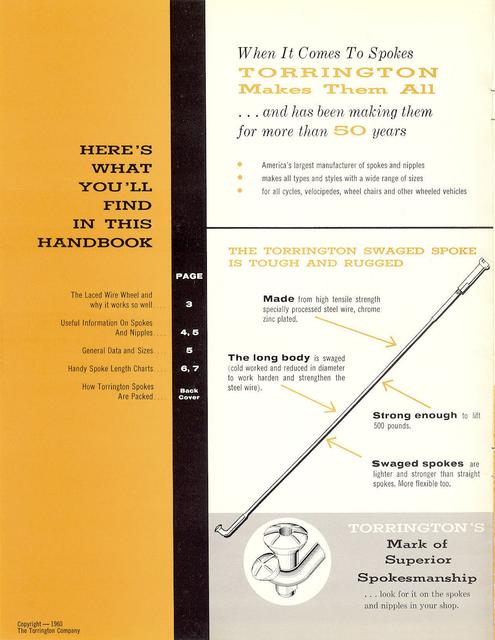 Torrington catalog (1960)