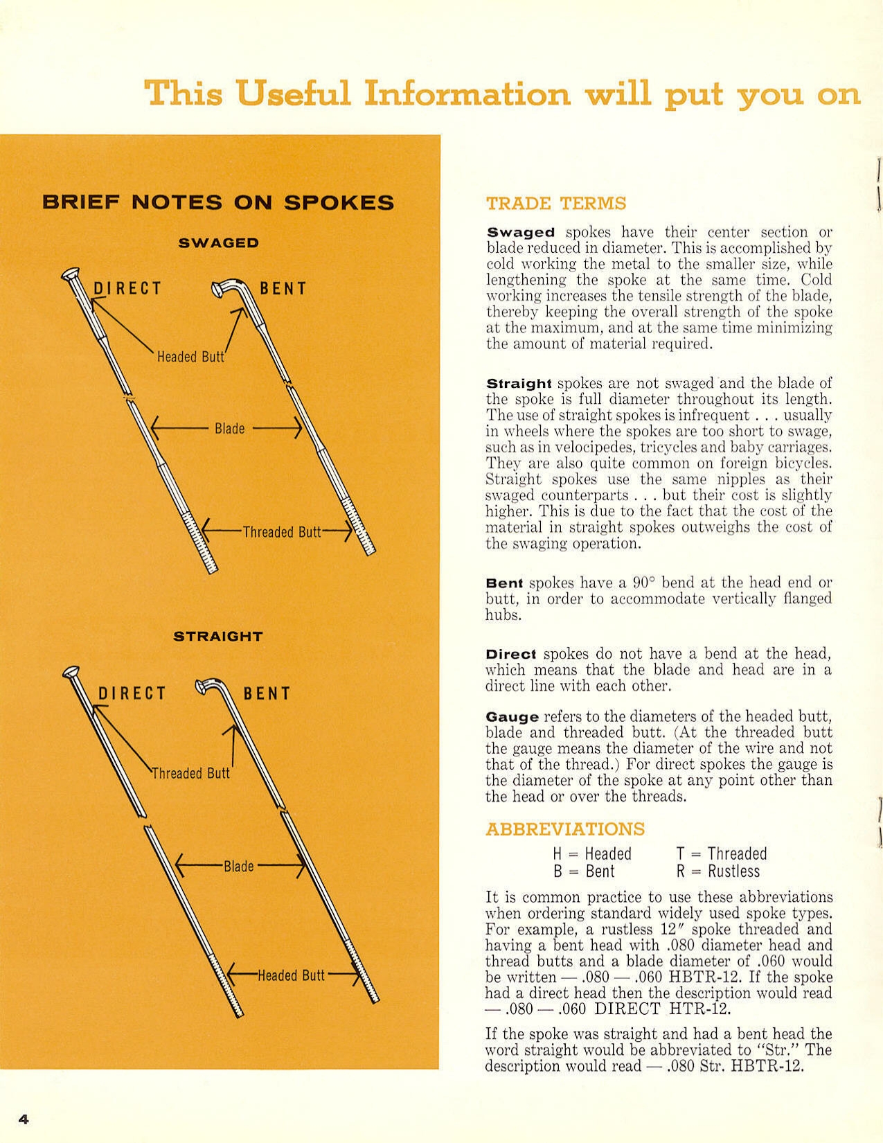 Torrington catalog (1960)