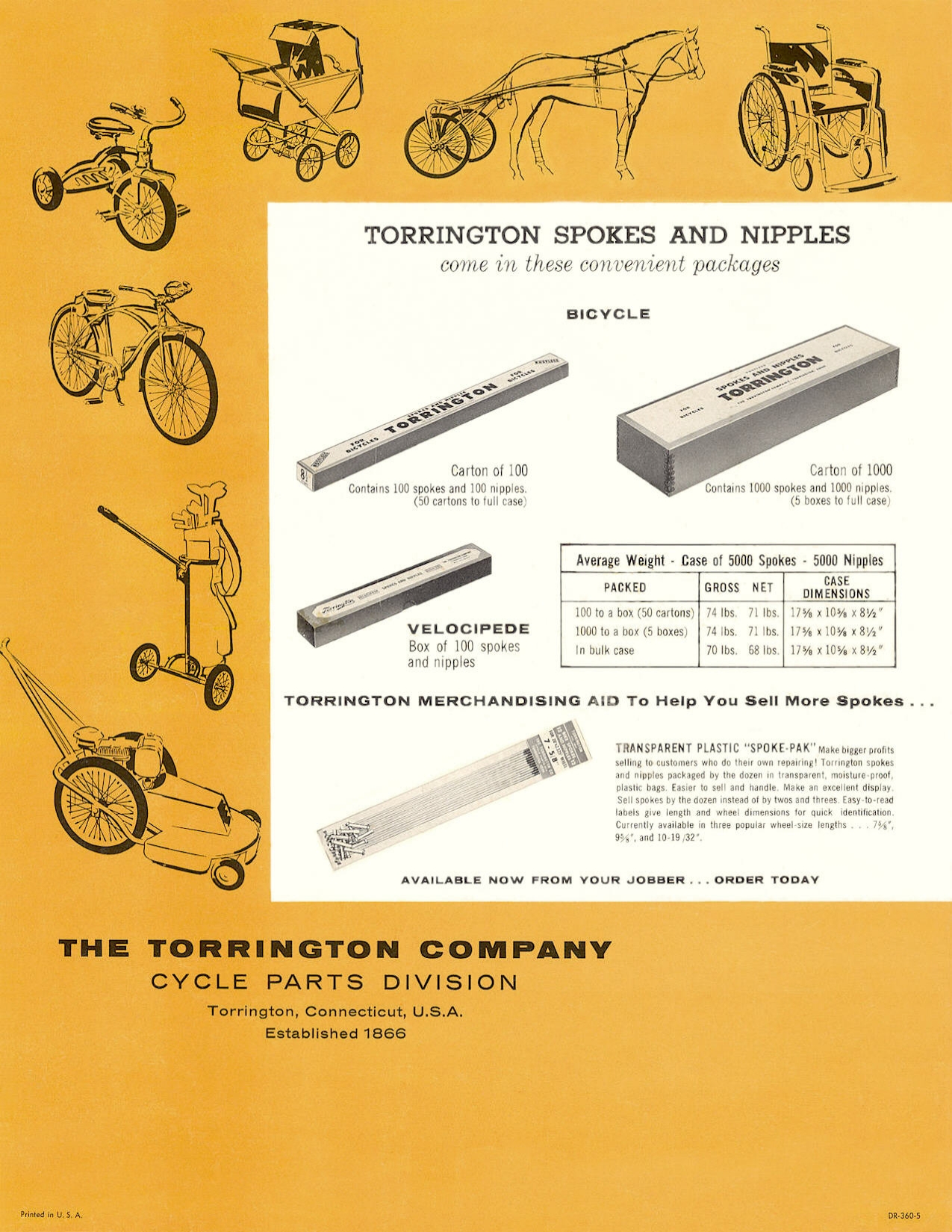 Torrington catalog (1960)