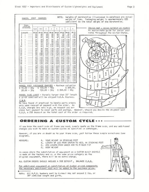 Cyclo-Pedia catalog (1966)