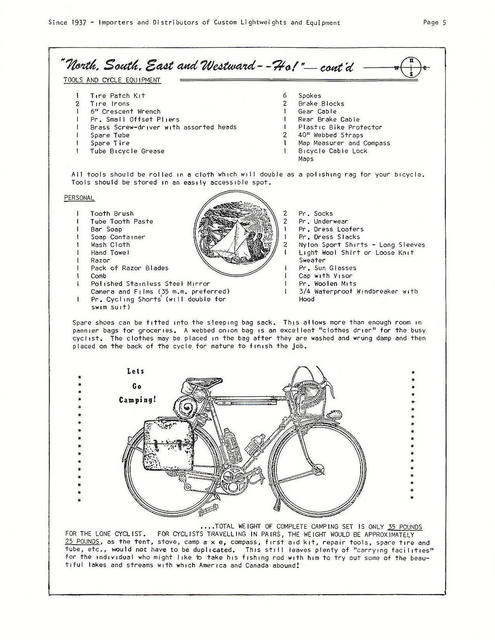 Cyclo-Pedia catalog (1966)