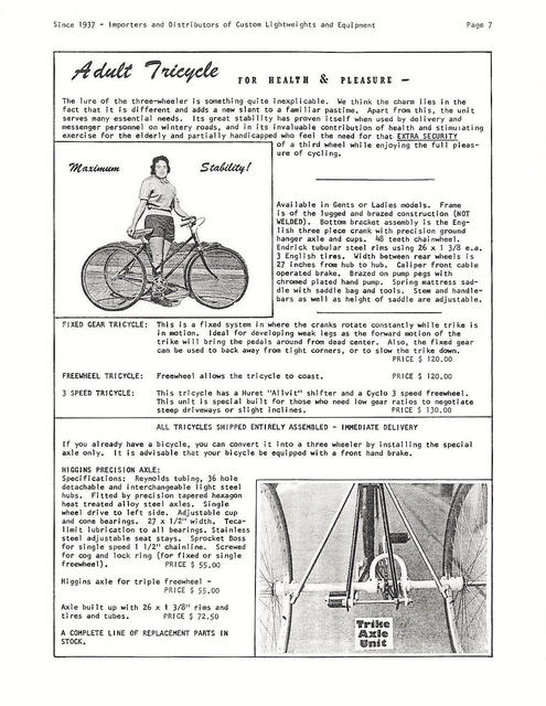 Cyclo-Pedia catalog (1966)