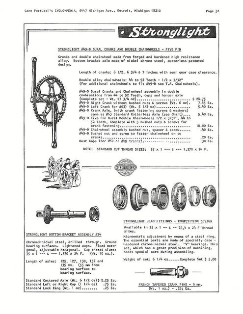 Cyclo-Pedia catalog (1966)