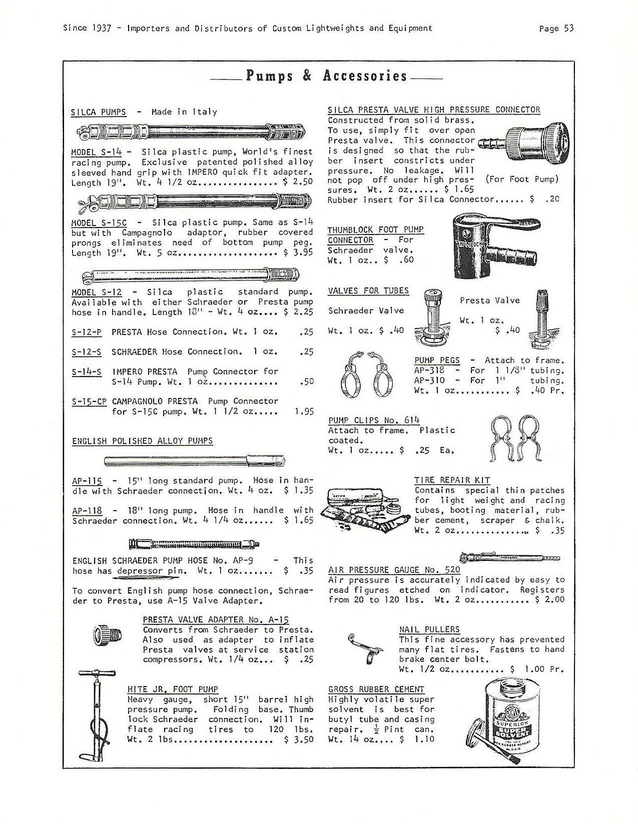 Cyclo-Pedia catalog (1966)