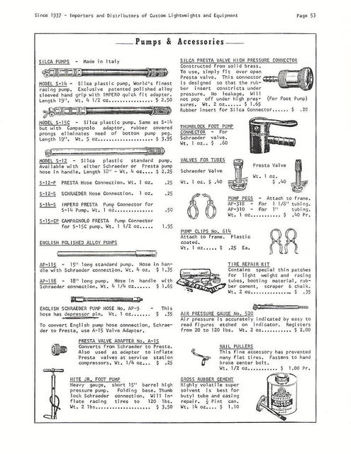 Cyclo-Pedia catalog (1966)