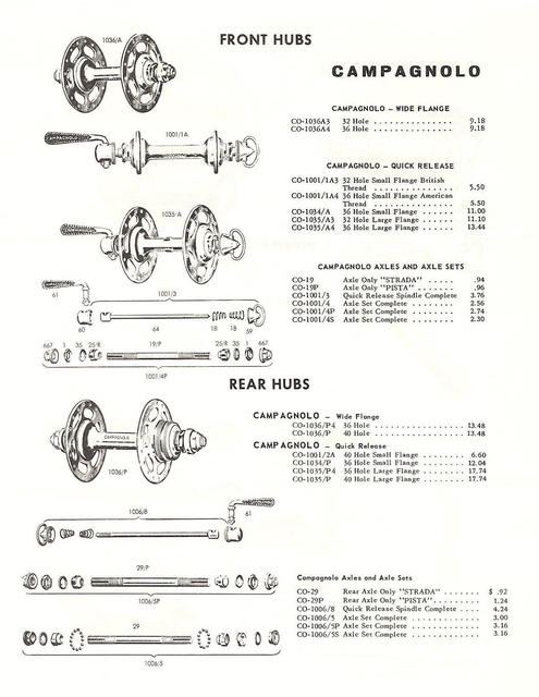 Mel Pinto Imports / MPI sales brochure (1967)